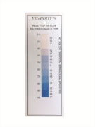 Humidity indicator card