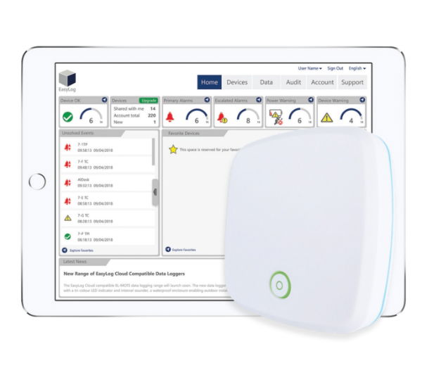 WLAN-Datenlogger